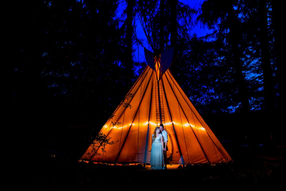 Tipi Village Retreat